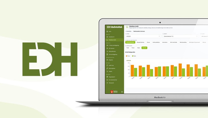 EDH – EduDataHub