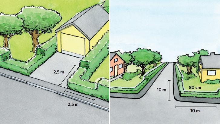 Tecknade illustrationer över hur trädgårdshäckarna ska klippas.
