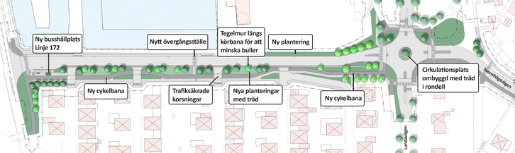 En karta som visar hur Vånggatan kommer att se ut. Den innefattar en ny busshållplats, ny cykelbana, nytt övergångsställe, trafiksäkrade korsningar, nya planteringar, bullerreducerande tegelmur längs körbanan och en omgjord rondell med träd i mitten.